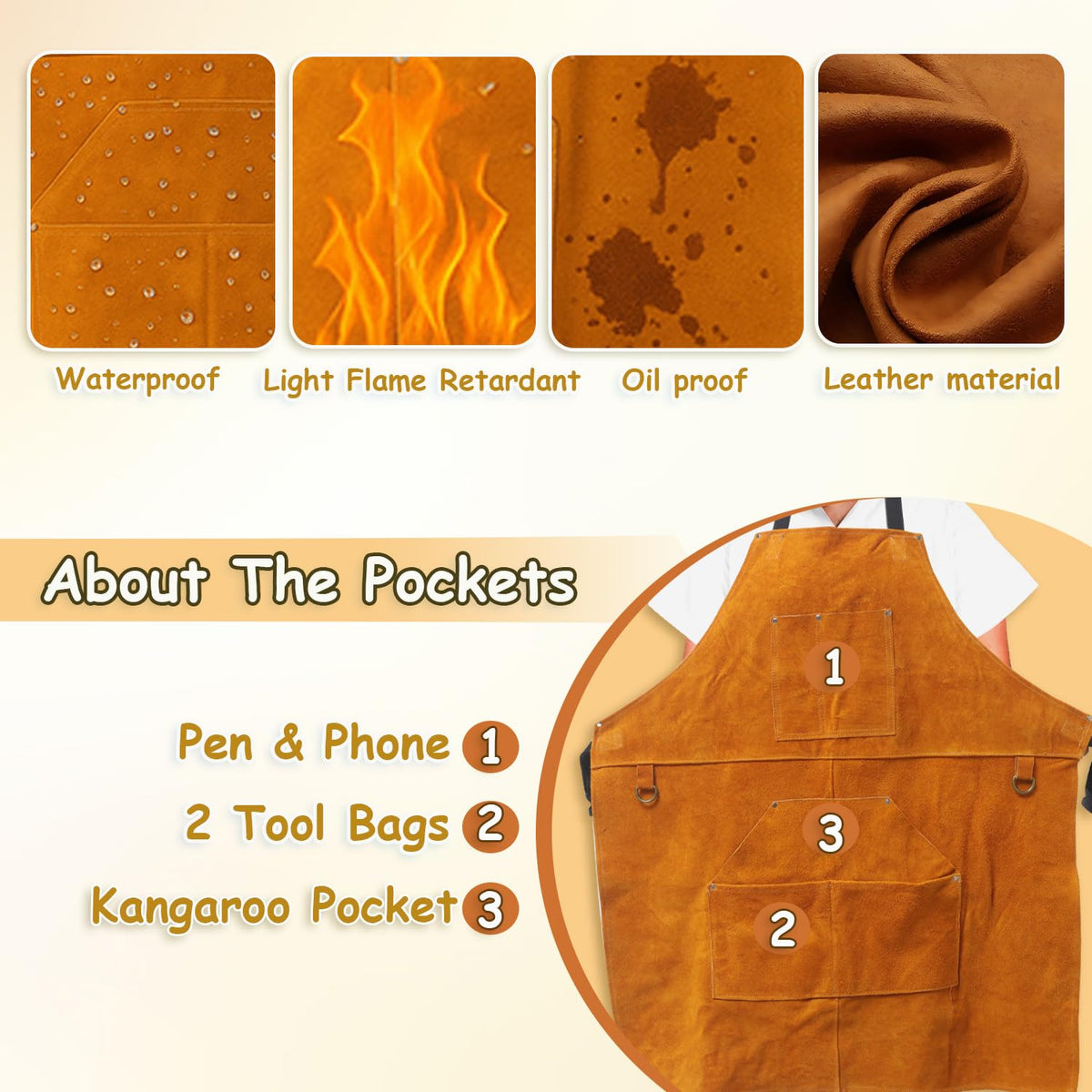 Urby Plus Size Waterproof Apron, Unisex XL XXL or Plus | Waterproof Aprons For Dishwashing, Chemical and Heat-resistant, Mandiles De Plastico Para Lavaplatos, Fits Waist W36+