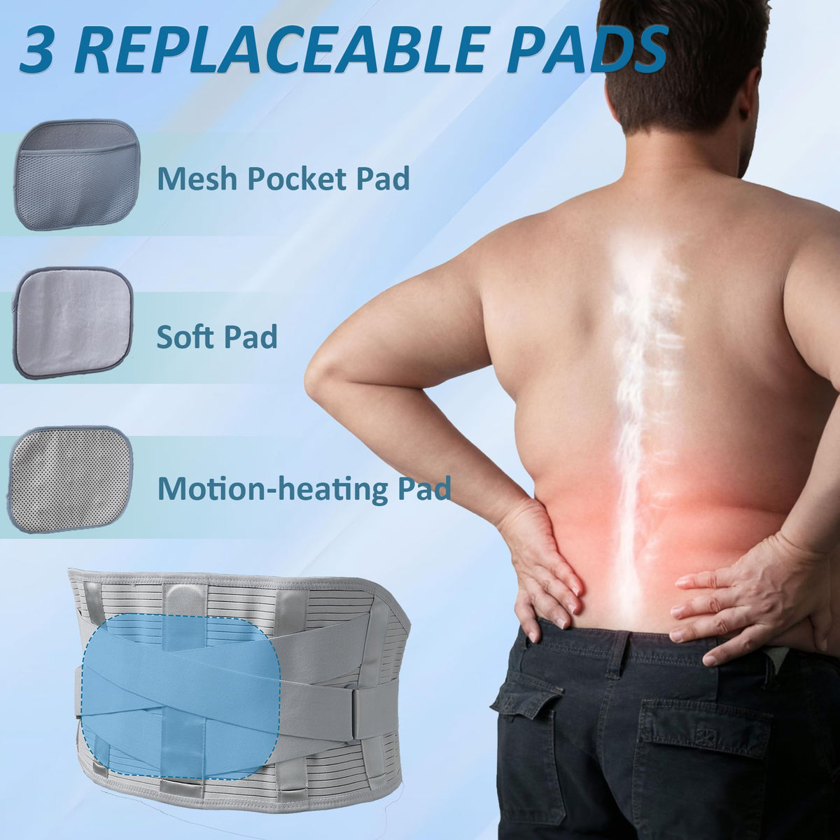 Customizable Dual Stability Panels, Max Version, Plus Size Lower Back Lumbar Wrap Extended Sizing, Lightweight