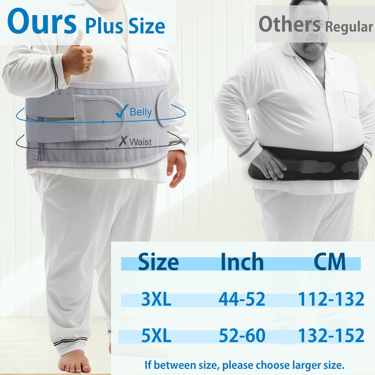 Plus Size Guide for Lower Back Lumbar Wrap Max Version Extended Sizing, Customizable Dual Stability Panels, Lightweight