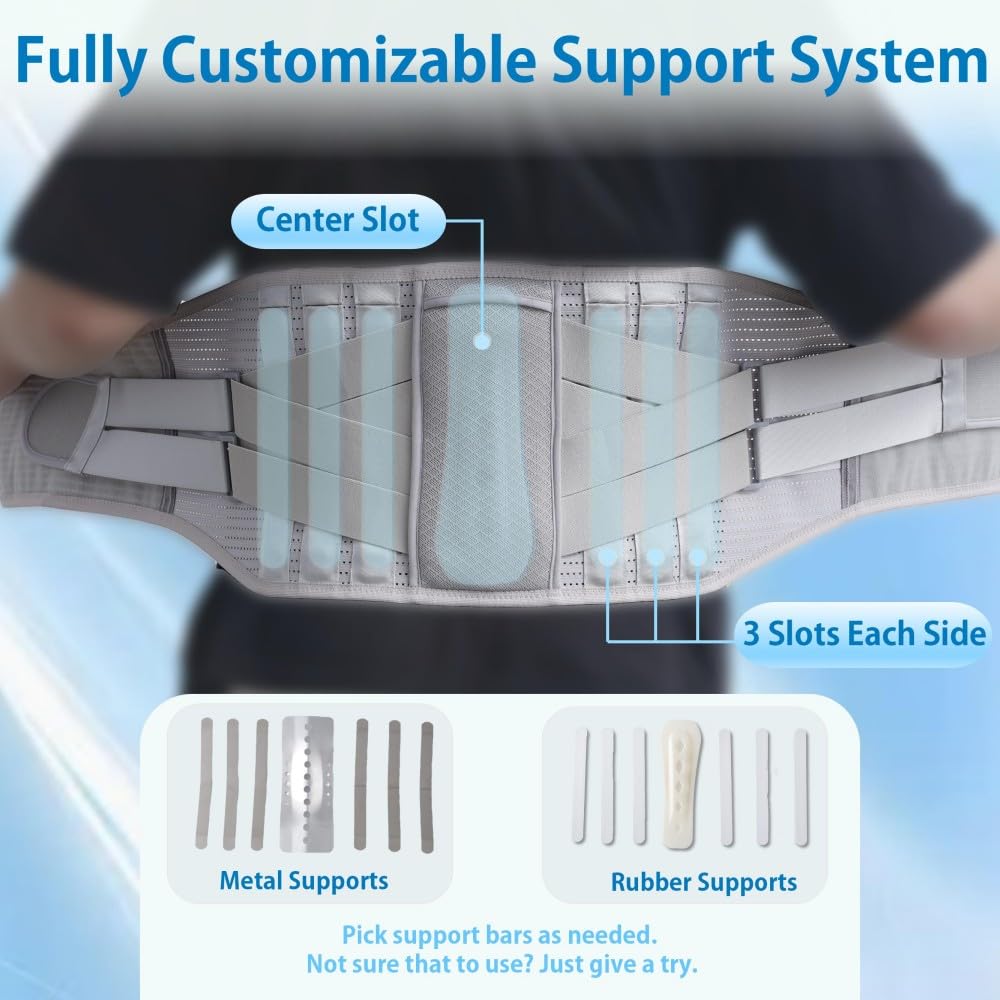 Customizable Dual Stability Panels, Max Version, Plus Size Lower Back Lumbar Wrap Extended Sizing, Lightweight