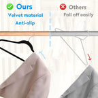 King Mills 21" Extra Wide Velvet Hangers | Extra Large Hangers For Plus Size Clothes, Ideal for XL, XXL Shirts, Coats, Dresses